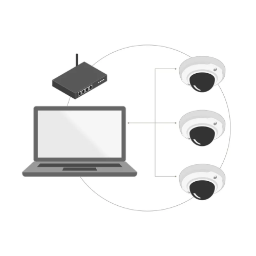 Commercial Security System